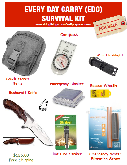 Small Survival Kit EDC